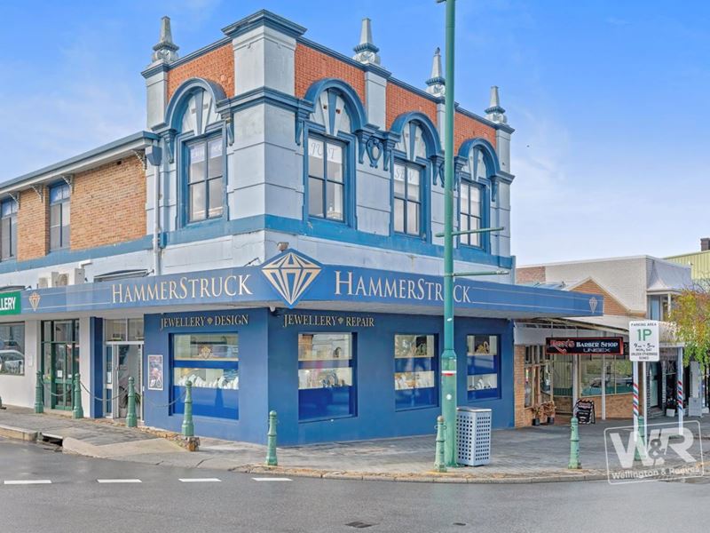 Retail - A SPARKLING BUSINESS OPPORTUNITY