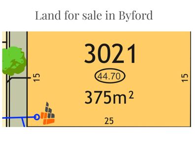 Lot 3021, 15 Beaufortia Crescent, Byford WA 6122