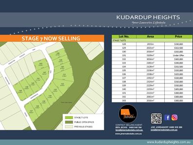 Stage 7 Kudardup Heights, Kudardup WA 6290