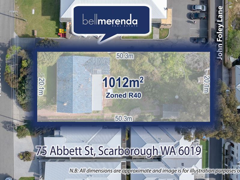 75 Abbett Street, Scarborough