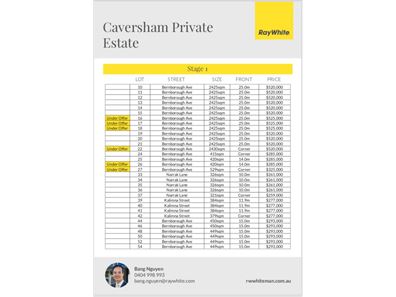 Lot 43 Winmalee Cres, Caversham WA 6055