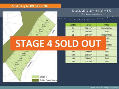 Kudardup Heights Stage 4, Kudardup WA 6290