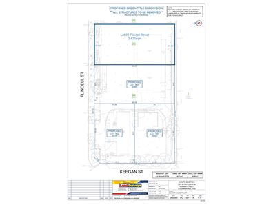 Lot 94 & 95 Flindell Street, O'Connor WA 6163