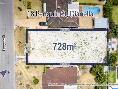 18 Penguin Street, Dianella WA 6059