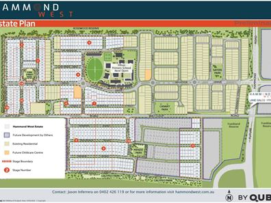 Lot 63,  Tallerack Road, Hammond Park WA 6164
