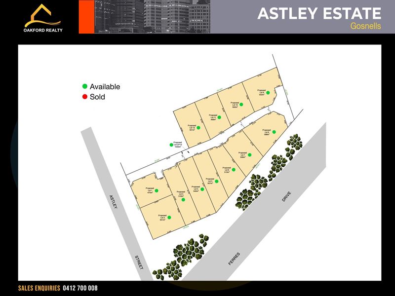 6/7/116 Astley Street, Gosnells