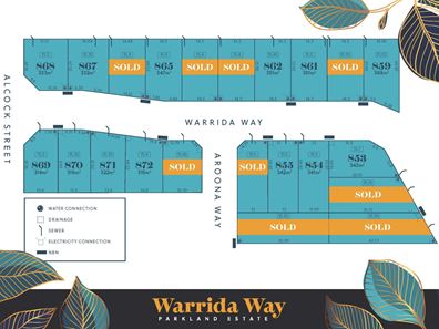 865/ Warrida Way, Maddington WA 6109