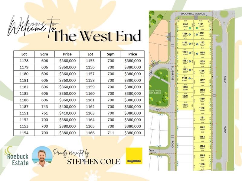 Lot 1182,  Bluegrass Road, Djugun WA 6725