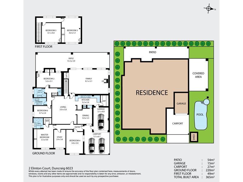 2 Elmton Court, Duncraig