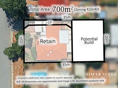 40 Mahonia Way, Forrestfield WA 6058