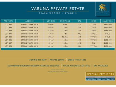 Lot 859 Interdominion View, Piara Waters WA 6112