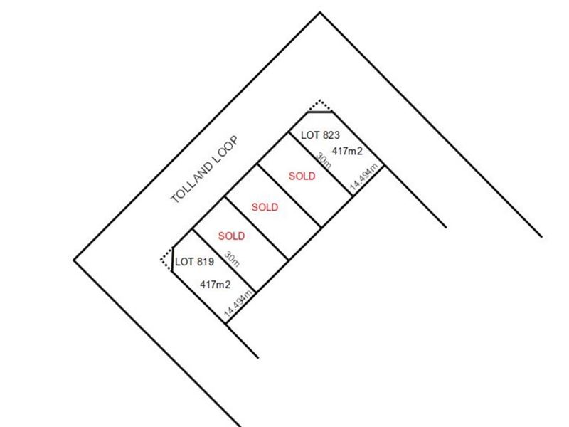 Lot 823,  Tolland Loop, Southern River