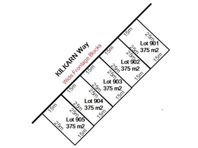 Lot 901,  Kilkarn Way, Southern River WA 6110