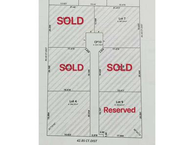 Lot 7,  25 Brixton Street , Beckenham WA 6107