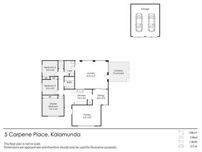 5 Carpene Place, Kalamunda WA 6076