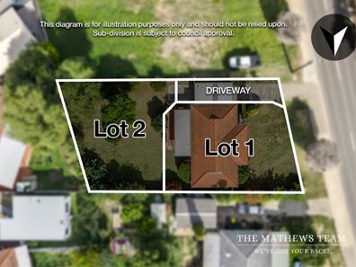 330 Streich Avenue, Armadale WA 6112