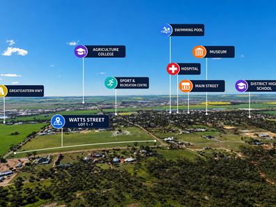1 - 7 Watts, Cunderdin WA 6407