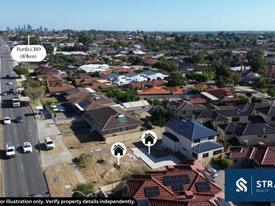251A Wanneroo Road, Balcatta WA 6021