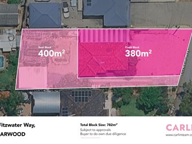 33 Fitzwater Way, Spearwood WA 6163