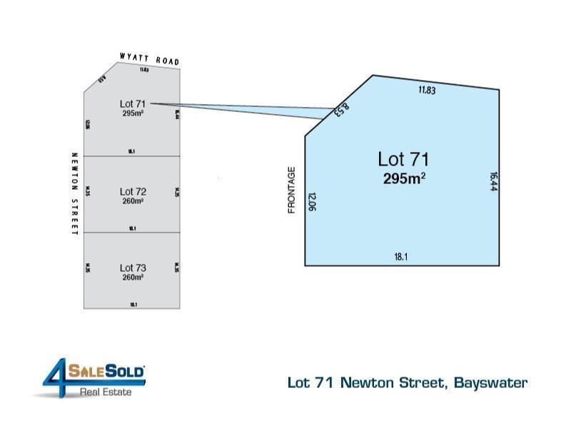 Lot 71 Newton Street, Bayswater WA 6053