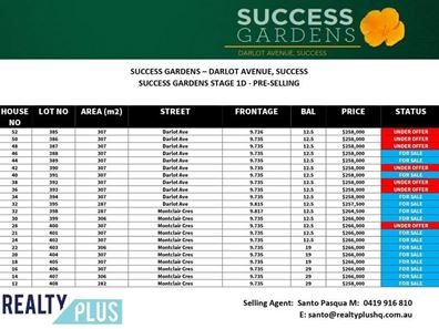 Lot 392 Darlot Avenue, Success WA 6164