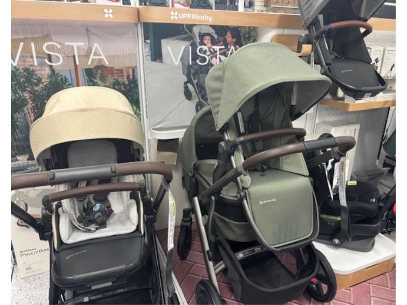 Retail - Established Children's Products Retailer NOR