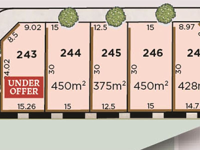 Lot 243 Grampians Avenue, Jane Brook