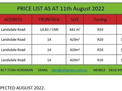 Lot 32, 322 Landsdale Rd, Landsdale WA 6065