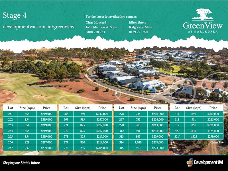 Lot 264,  Pirntalpa Road, Karlkurla