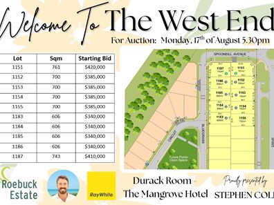 Lot 1183,  Bluegrass Road, Djugun WA 6725