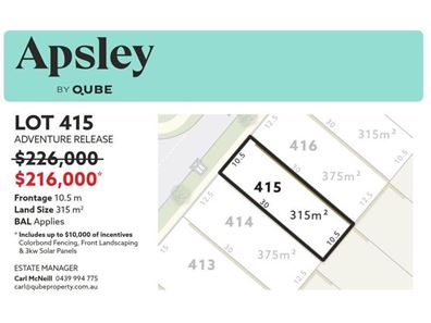 Lot 415,  Townshend Parkway, Mandogalup WA 6167