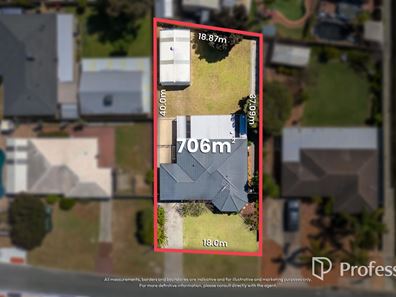 36 Butcher Road, High Wycombe WA 6057