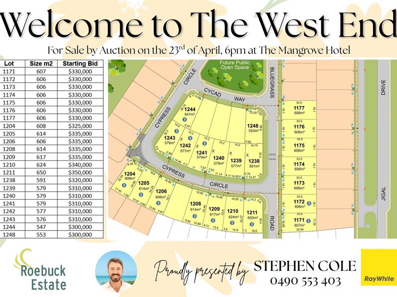 Lot 1238, 2 Cypress Circuit, Djugun
