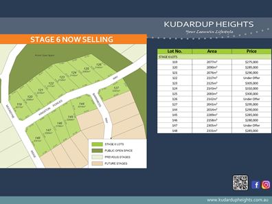 Stage 6 Kudardup Heights, Kudardup WA 6290