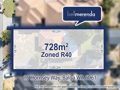 15 Hornsey Way, Balga WA 6061