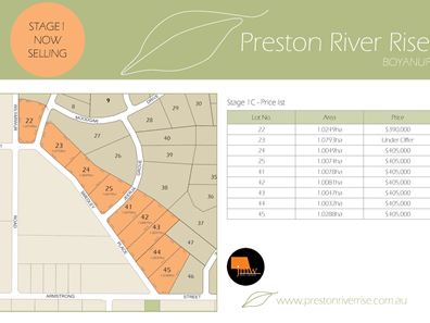 Stage 1C Preston River Rise, Boyanup WA 6237