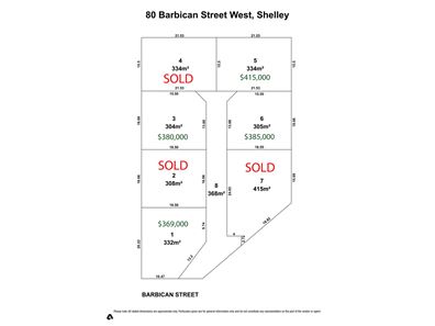 Lot 1, 80 Barbican Street West, Shelley WA 6148